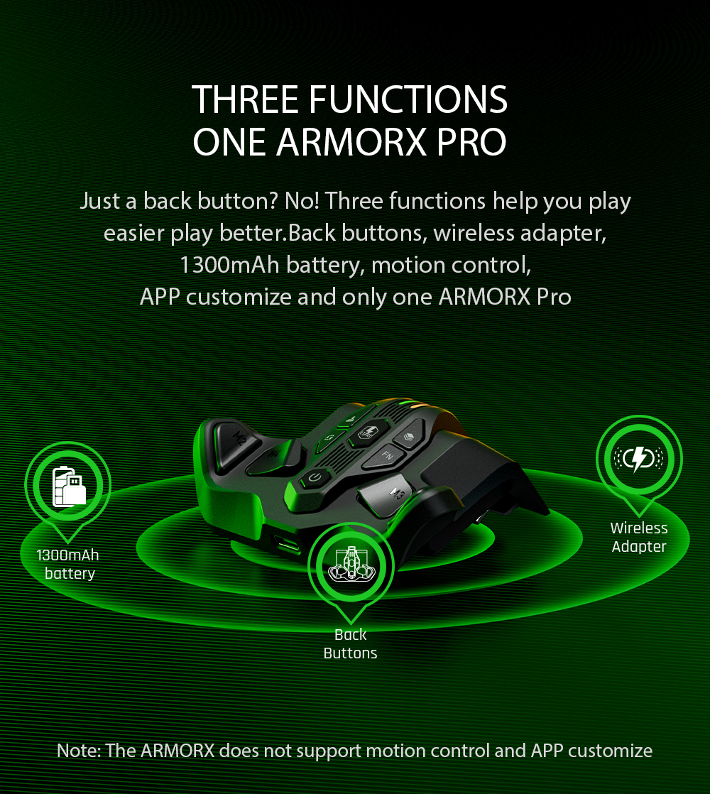 ARMORX Wireless Backbutton - BIGBIG WON