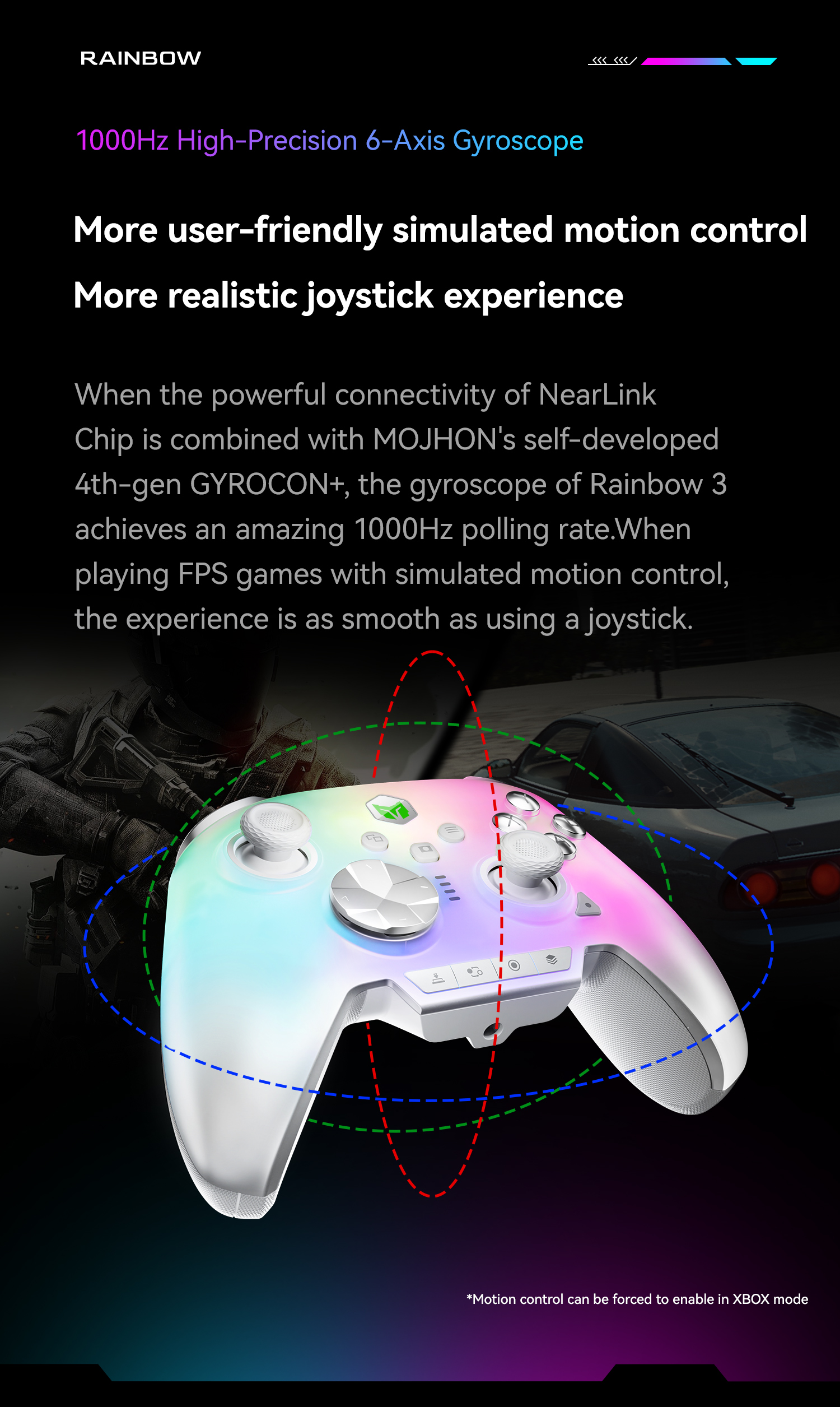 Rainbow 3 – BIGBIG WON